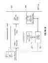 Fig. 16 - DISPLAY APPARATUS EMPLOYING COMPOSITE CONTRIBUTING COLORS GATED BY POWER MANAGEMENT LOGIC