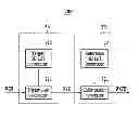 Fig. 01 - DEVICE FOR CONVERTING COLOR GAMUT AND METHOD THEREOF
