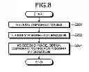 Fig. 09 - IMAGE PROCESSING DEVICE, IMAGE PROCESSING METHOD, AND COMPUTER PROGRAM PRODUCT
