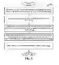 Fig. 04 - Planar surface detection