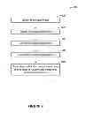 Fig. 12 - DISTORTION CORRECTION FOR VISUAL OBJECTS IN MOTION