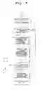 Fig. 06 - IMAGE DISPLAY APPARATUS WHICH DISPLAYS IMAGES AND METHOD THEREFOR