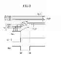 Fig. 09 - Display device and driving method of the same