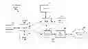 Fig. 01 - Methods to enhance videotelephony to achieve local QoS