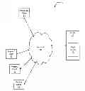 Fig. 01 - Method and system for producing and viewing video-based group conversations
