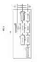 Fig. 02 - Transmission device and transmission method