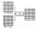 Fig. 01 - Encoder optimization of stereoscopic video delivery systems