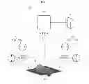Fig. 02 - System and method for extracting a 3D shape of a hot metal surface