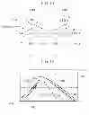 Fig. 09 - CAMERA DEVICE WITH THREE-DIMENSIONAL OBJECT AHEAD DETECTION UNIT