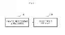 Fig. 02 - Image processing method and image processing apparatus