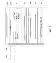 Fig. 02 - Method and apparatus for gesture recognition using a two dimensional imaging device