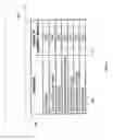 Fig. 07 - Characterizing dynamic regions of digital media data