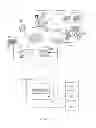 Fig. 02 - Integration of Video Surveillance Systems