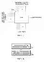 Fig. 06 - METHOD AND APPARATUS FOR VIDEO ANALYSIS ALGORITHM SELECTION BASED ON HISTORICAL INCIDENT DATA