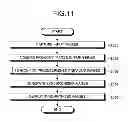Fig. 08 - IMAGE SYNCHRONIZATION DEVICE AND SYSTEM