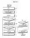 Fig. 09 - IMAGE SYNCHRONIZATION DEVICE AND SYSTEM