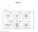 Fig. 03 - Image capture apparatus, method for setting mask image, and recording medium