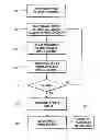 Fig. 01 - Mobile document capture assistance using augmented reality