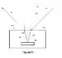 Fig. 06 - Optimized illumination for imaging