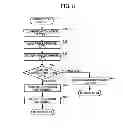 Fig. 13 - Imaging system including a body unit to which a first unit or a second unit is mounted