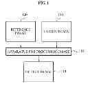 Fig. 02 - METHOD AND APPARATUS FOR PROCESSING IMAGE