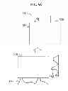 Fig. 07 - METHOD AND APPARATUS FOR PROCESSING IMAGE