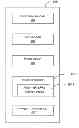 Fig. 01 - Method for white balance adjustment