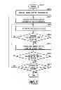 Fig. 06 - Image processing apparatus and image processing method