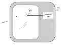 Fig. 01 - Dynamic Coded Aperture Camera