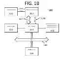 Fig. 09 - Dynamic Coded Aperture Camera