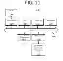 Fig. 10 - Dynamic Coded Aperture Camera