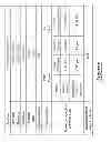 Fig. 07 - CMOS image sensors with feature extraction