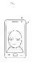 Fig. 02 - Method for controlling camera of device and device thereof