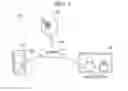 Fig. 02 - User interface to control video content play
