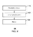 Fig. 07 - VIDEO PROJECTION SYSTEM FOR MOBILE DEVICE