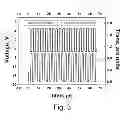 Fig. 05 - Field sequential color ferroelectric liquid crystal display cell