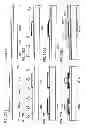Fig. 19 - Semiconductor device and driving method thereof