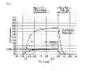 Fig. 07 - Liquid crystal display panel and liquid crystal display device