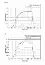 Fig. 16 - Liquid crystal display panel and liquid crystal display device
