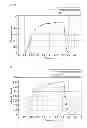 Fig. 22 - Liquid crystal display panel and liquid crystal display device
