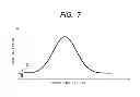 Fig. 06 - IMAGING APPARATUS AND FOCUSING METHOD FOR IMAGING APPARATUS