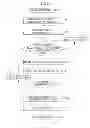 Fig. 05 - OPHTHALMOLOGIC APPARATUS, CONTROL METHOD THEREOF, AND PROGRAM