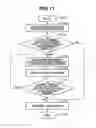 Fig. 12 - Ophthalmologic apparatus and method for controlling the same