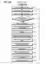 Fig. 19 - Projection display device, information processing device, projection display system, and program