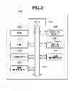 Fig. 03 - Device, method, and recording medium for outputting image