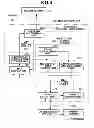 Fig. 04 - Device, method, and recording medium for outputting image