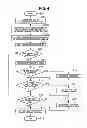 Fig. 05 - Device, method, and recording medium for outputting image