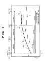 Fig. 04 - Image processing using derived correction amount