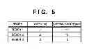 Fig. 06 - Image processing using derived correction amount