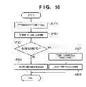 Fig. 16 - Image processing using derived correction amount